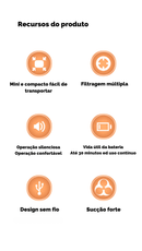 Power Clean - Aspirador Compacto Portátil