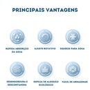 Mini Esfregão Compacto - MopFlex