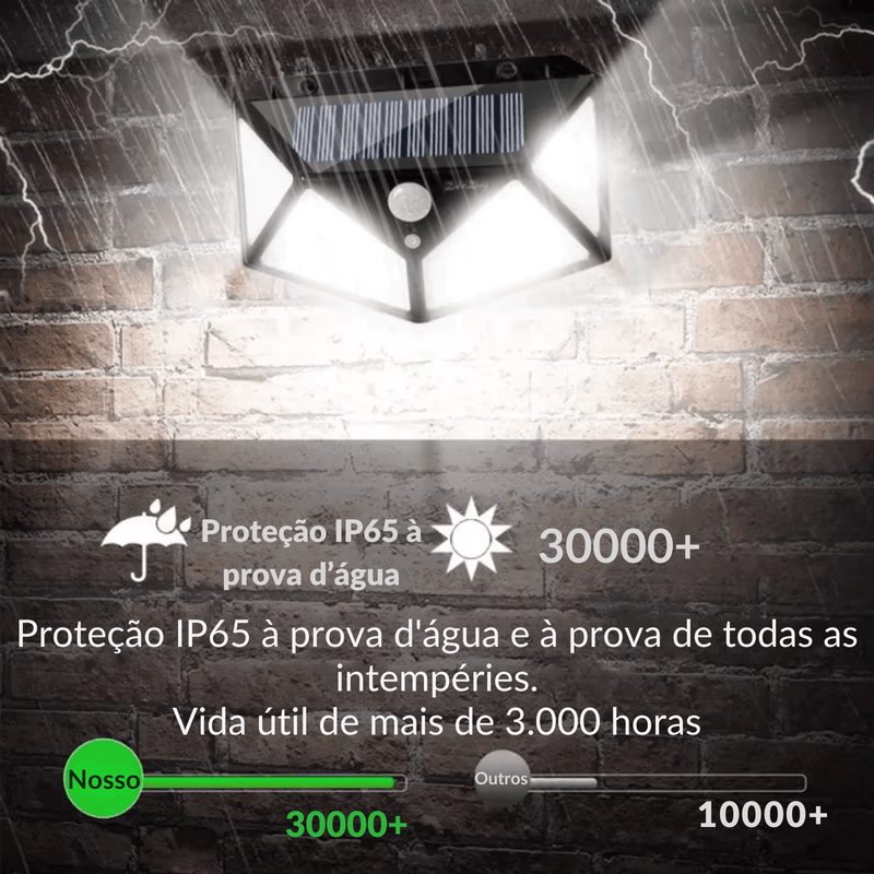 Luz Solar - LumiPro