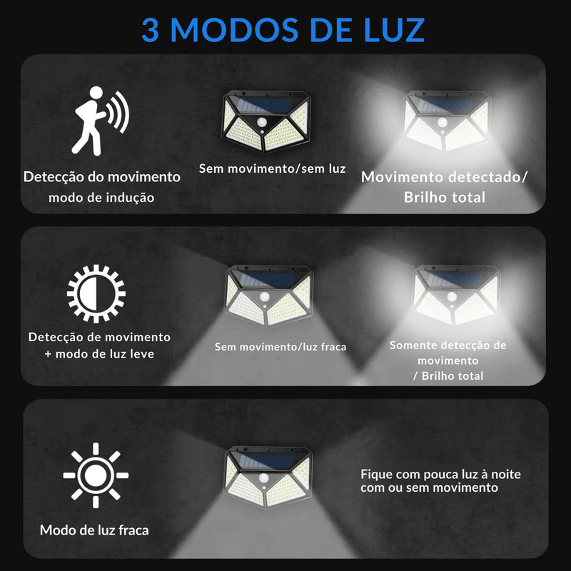 Luz Solar - LumiPro
