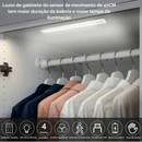 Luz Noturna SenseLight - LED Sem Fio com Sensor de Movimento