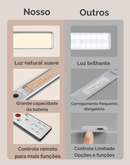 Luz Noturna SenseLight - LED Sem Fio com Sensor de Movimento